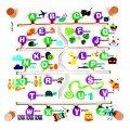 Labyrinthe de l'alphabet - Jouet éducatif