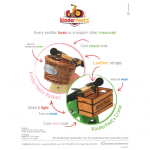 Panier en osier pour vélo