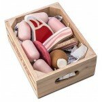 Panier alimentaire - Viande Panier alimentaire - Viande