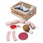 Panier alimentaire - Viande Panier alimentaire - Viande