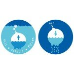 Pluï - Boule de pluie - Jaune